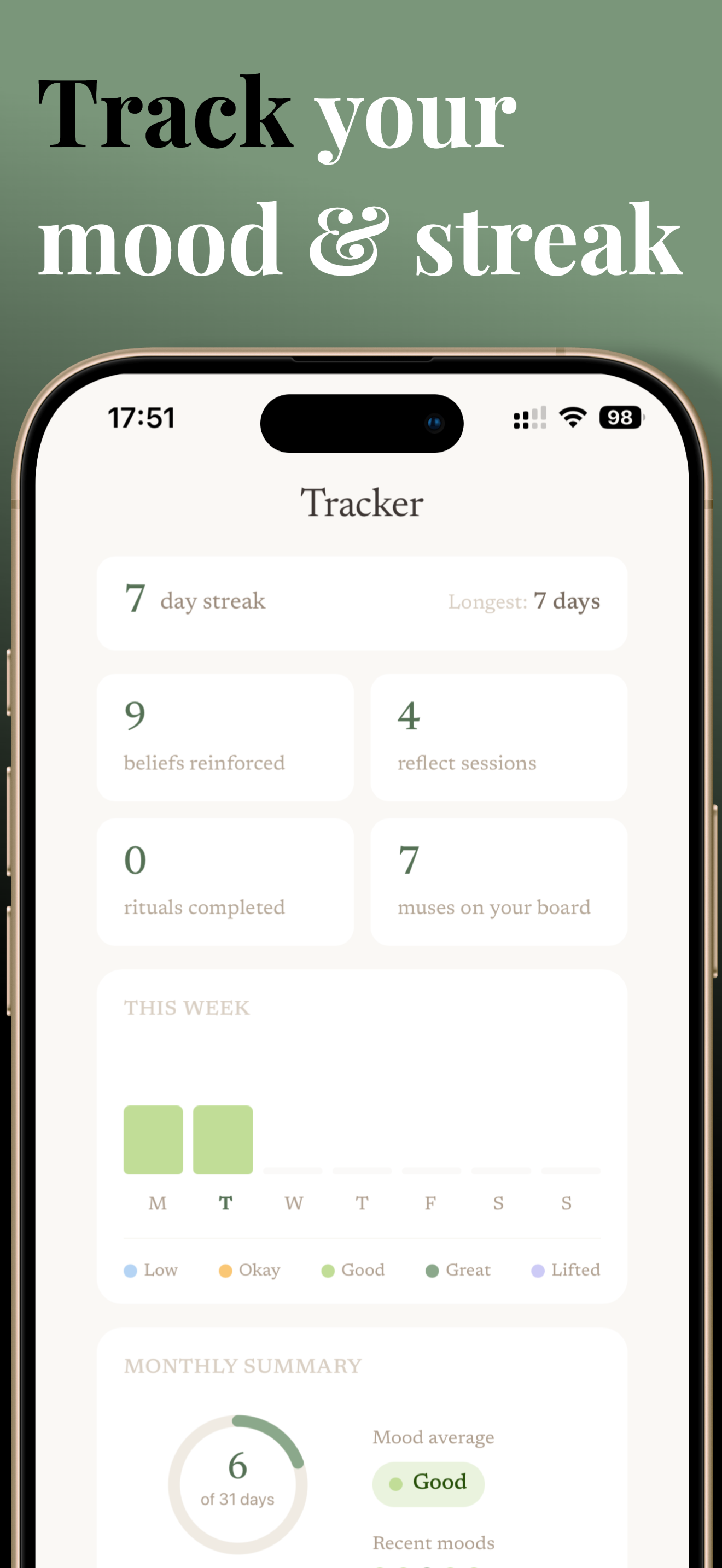 Track your mood and streak